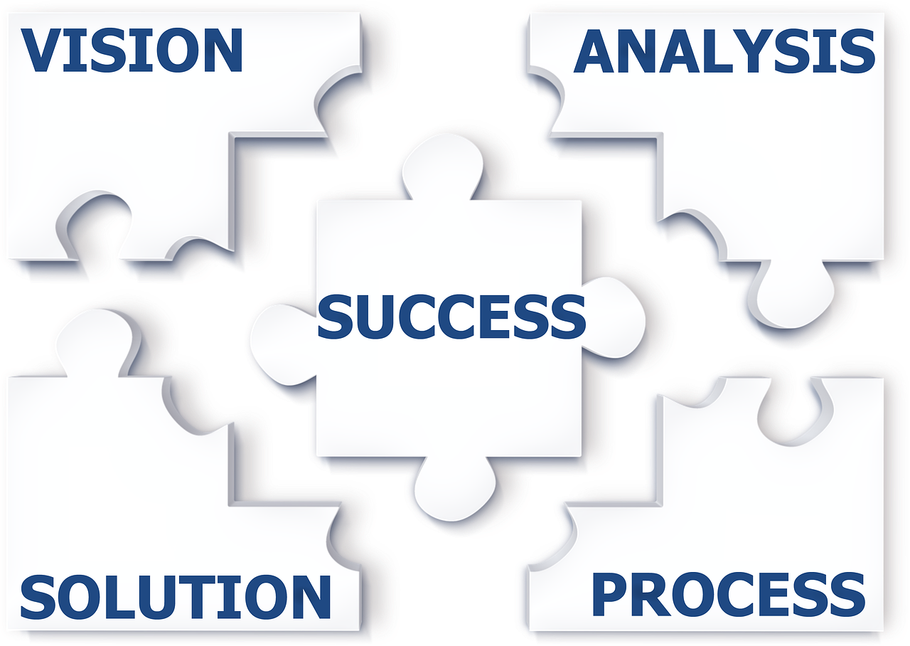 Success Puzzle Pieces